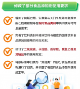 <b>成为亟待处理的问题</b>