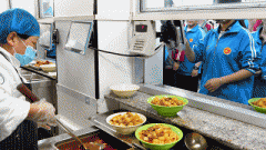  用食物平安的检测